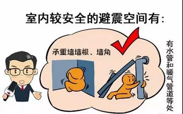 湘聯(lián)小課堂 | 地震來了怎么自救？