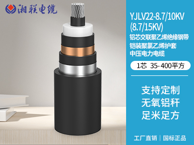 電線電纜知識點總結(jié)！這些你都了解嗎？